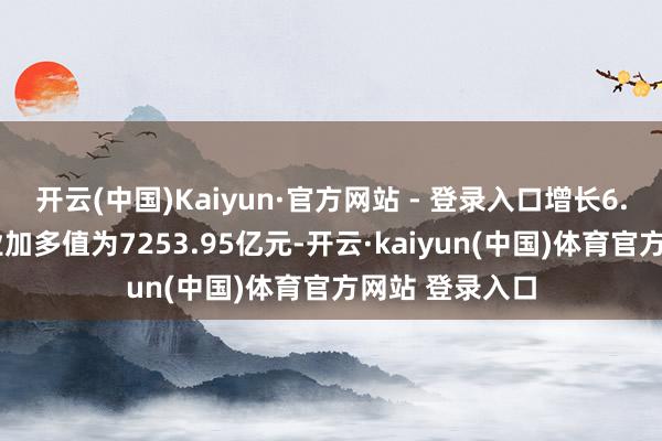 开云(中国)Kaiyun·官方网站 - 登录入口增长6.6%；第三产业加多值为7253.95亿元-开云·kaiyun(中国)体育官方网站 登录入口