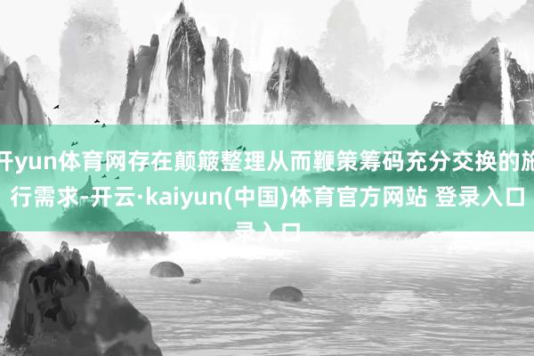 开yun体育网存在颠簸整理从而鞭策筹码充分交换的施行需求-开云·kaiyun(中国)体育官方网站 登录入口